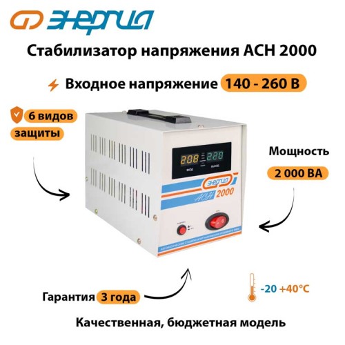 Однофазный стабилизатор напряжения Энергия АСН 2000