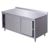 Стол производственный Kocateq SAR157A